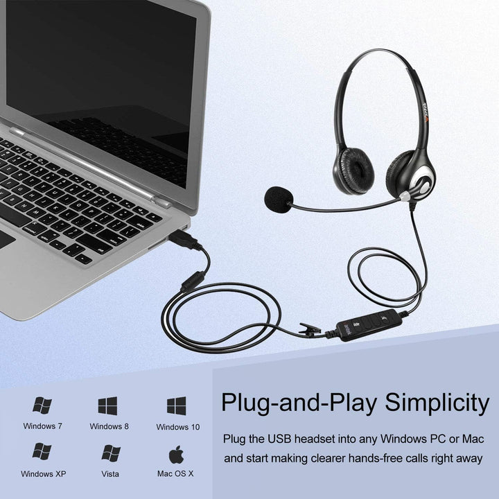 Wantek USB Headset mit Mikrofon für PC Laptop, Computer Headsets mit Mikrofon Noise Cancelling, Busi