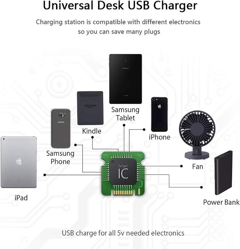 ORICO 40W USB Smart Ladestation 5 Port, 5V/2.4A Dockingstation mit Handy und Tablet Halter Kompatibe