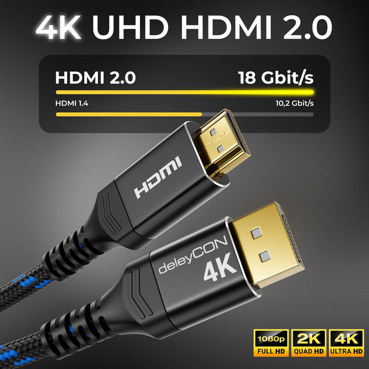 deleyCON 3,0m 4K DisplayPort auf HDMI Kabel (Für HDMI Monitor, TV, Beamer) - 4K@60Hz - Aluminium-Ste