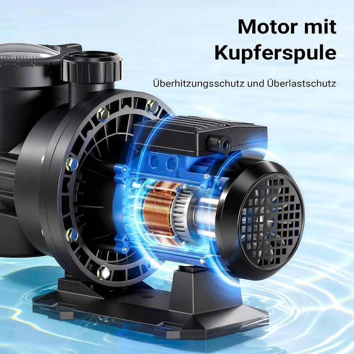 Wiltec Poolpumpe 13200 l/h 370 W für 50-80m³ Pools, Schwimmbadpumpe mit 9 m Förderhöhe, Umwälzpumpe