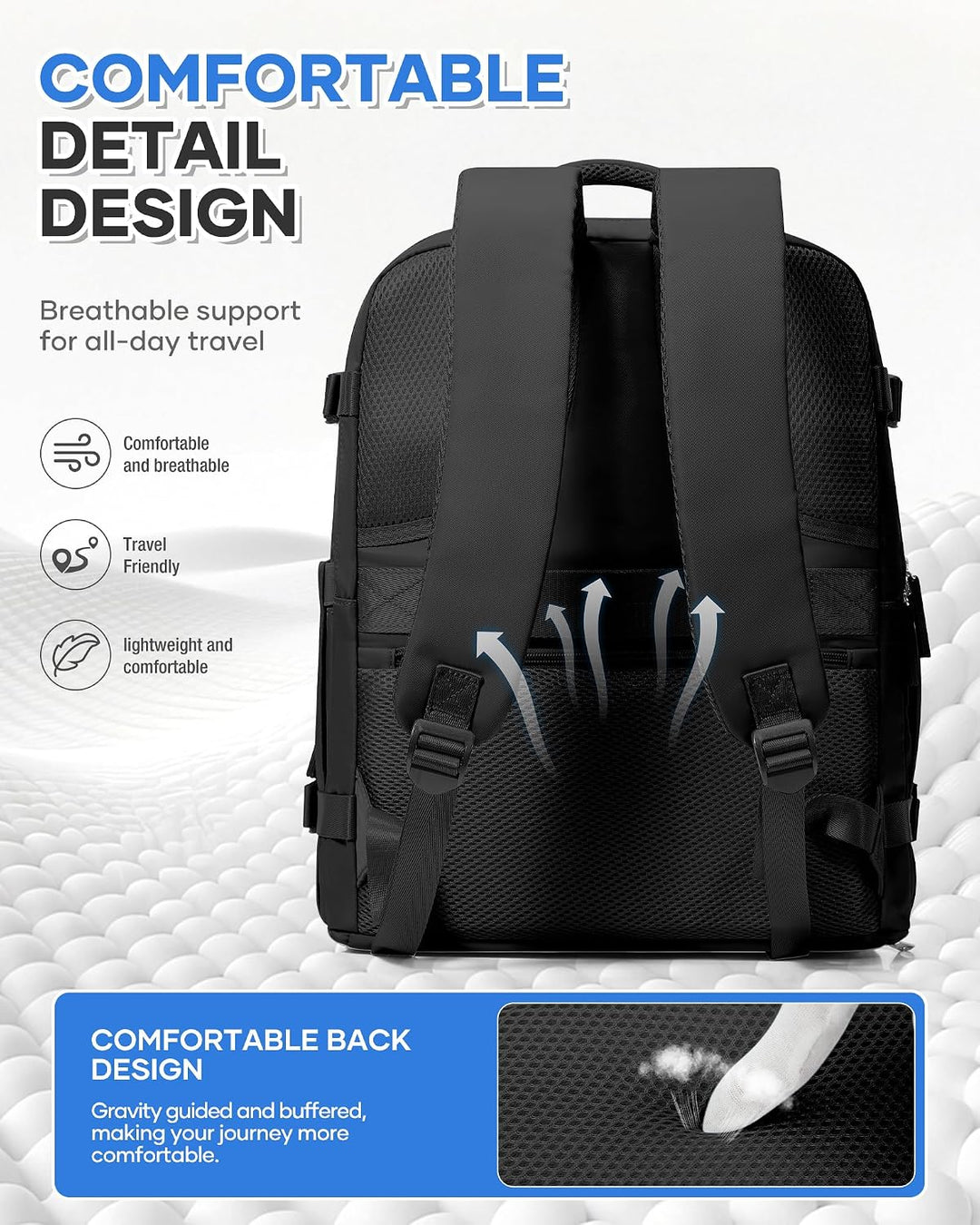 SZSYCN Vakuum Rucksack Handgepäck 40×30×20 Rucksack 40x20x25 für Ryanair Wizzair Reiserucksack Damen