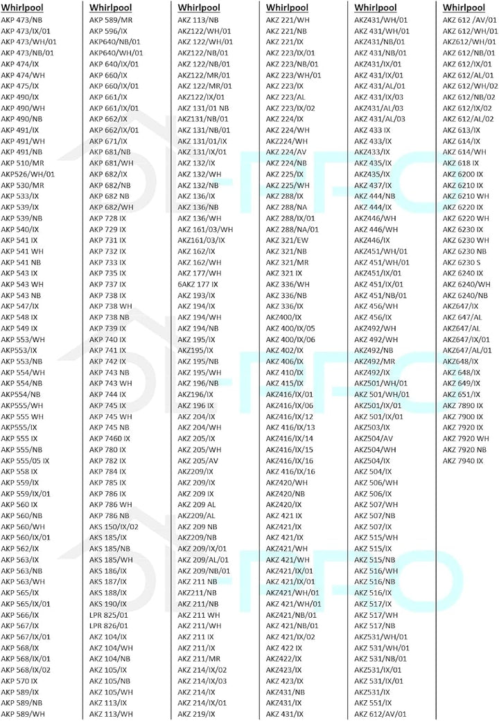 DL-pro Türinnengitter für Whirlpool Bauknecht Ignis 481010728768 Dampfsperre oben für Backofen Ofen