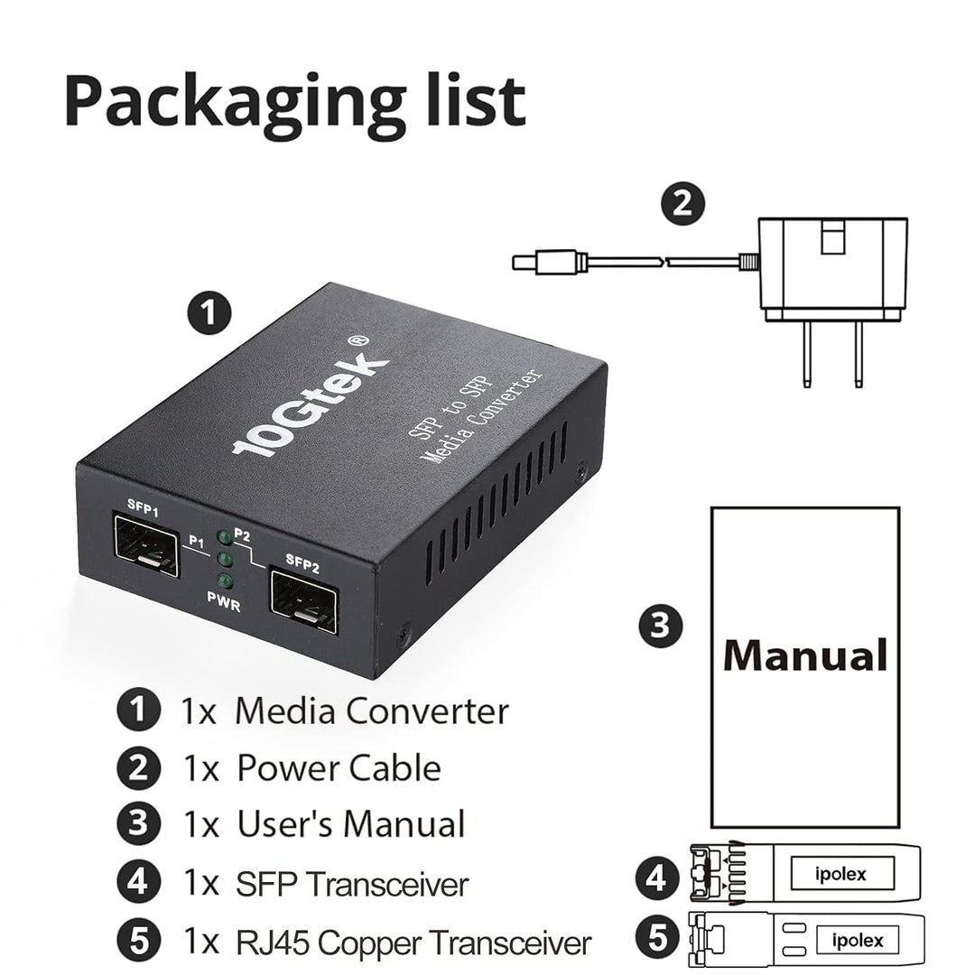 ipolex SFP+ Medienkonverter G0200-SFP (Kit #31), 10GBase-T Reichweite 30 Meter, SFP+ SR Modul, 300 m