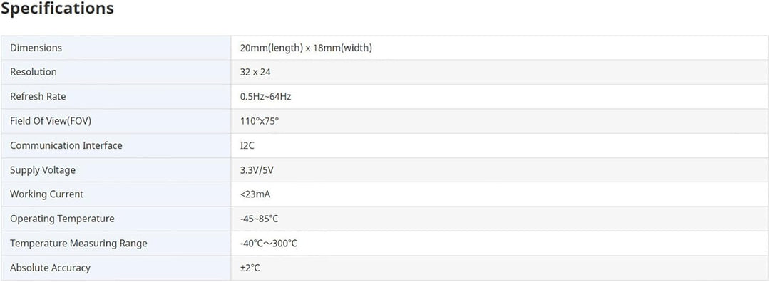 MLX90640 IR Array Thermal Imaging Camera Module for Raspberry Pi, 32 x 24 Pixels, 110° Field of View