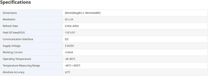 MLX90640 IR Array Thermal Imaging Camera Module for Raspberry Pi, 32 x 24 Pixels, 110° Field of View