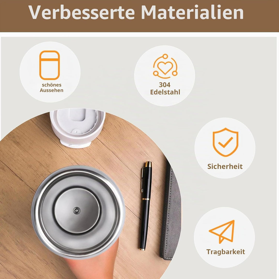 Tragbare Elektrische Wasserkocher 380ml, 4 Temp.-Stufen, Mini Reise-Kanne Edelstahl-Innenbehälter fü