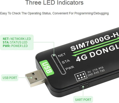 SIM7600G-H 4G-DONGLE mit Antenne, Unterstützt 2G/3G/4G-Netzwerk, USB/UART-Kommunikation, 150 Mbit/s