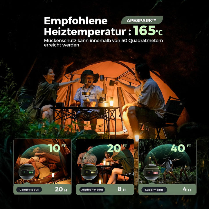 FLEXTAILGEAER Tiny Repeller S, Tragbarer Elektrischer Mückenschutz, mit Campinglampe (Atemlicht, bis