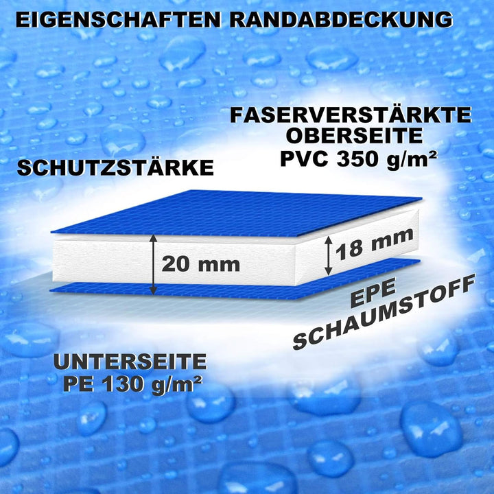 Baunsal® Trampolin Randabdeckung Ø 183 244 250 275 300 305 335 366 370 396 400 427 430 457 460 487 4