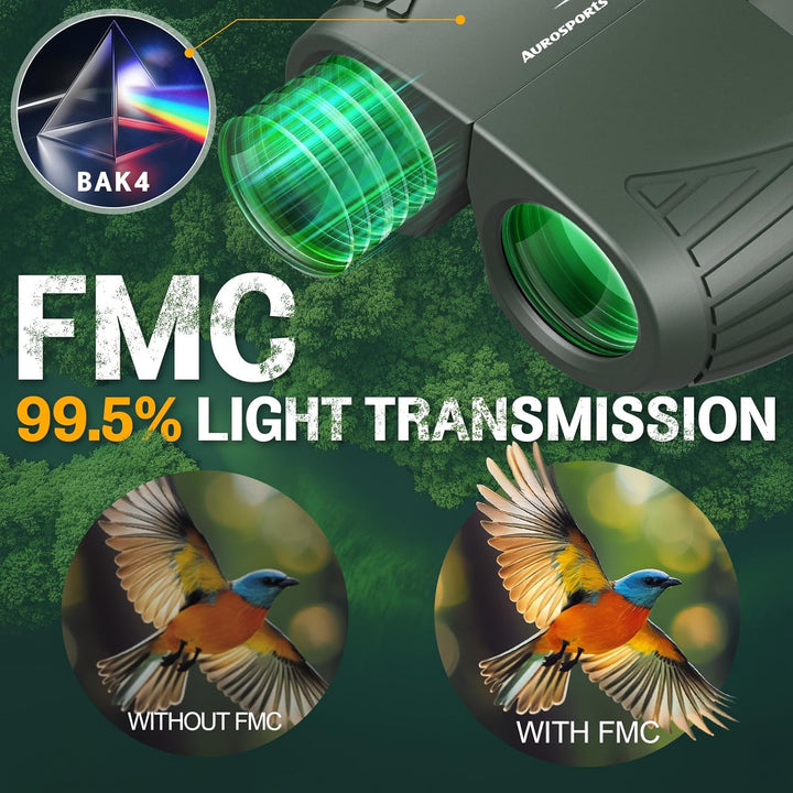 Aurosports 15X25 Kompaktes Fernglas für Erwachsene und Kinder - Fernglas Erwachsene High Definition,