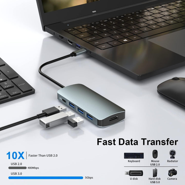 USB C Docking Station Dual Monitor,8 in 1 USB C Hub Multiport Adapter with Dual 4K HDMI,3 USB 3.0,10