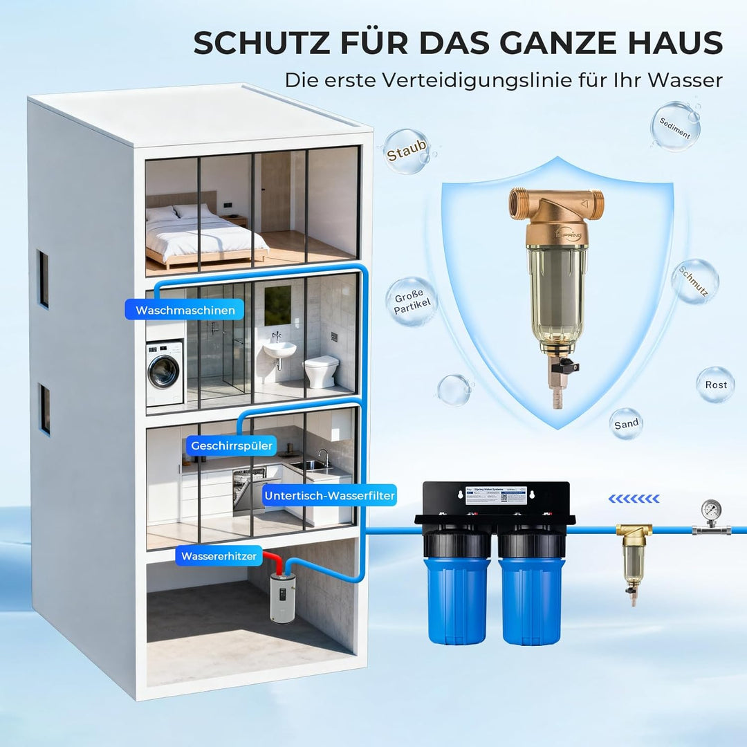 iSpring WSP-50 Rückspülfilter Wasserfilter Filter, Wiederverwendbarer Spin-Down-Sedimentwasserfilter