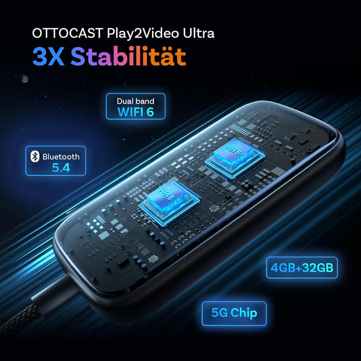 OTTOCAST Play2video Ultra 2026 Upgrade, kabelloser CarPlay & Android Auto Adapter mit YouTube/Netfli