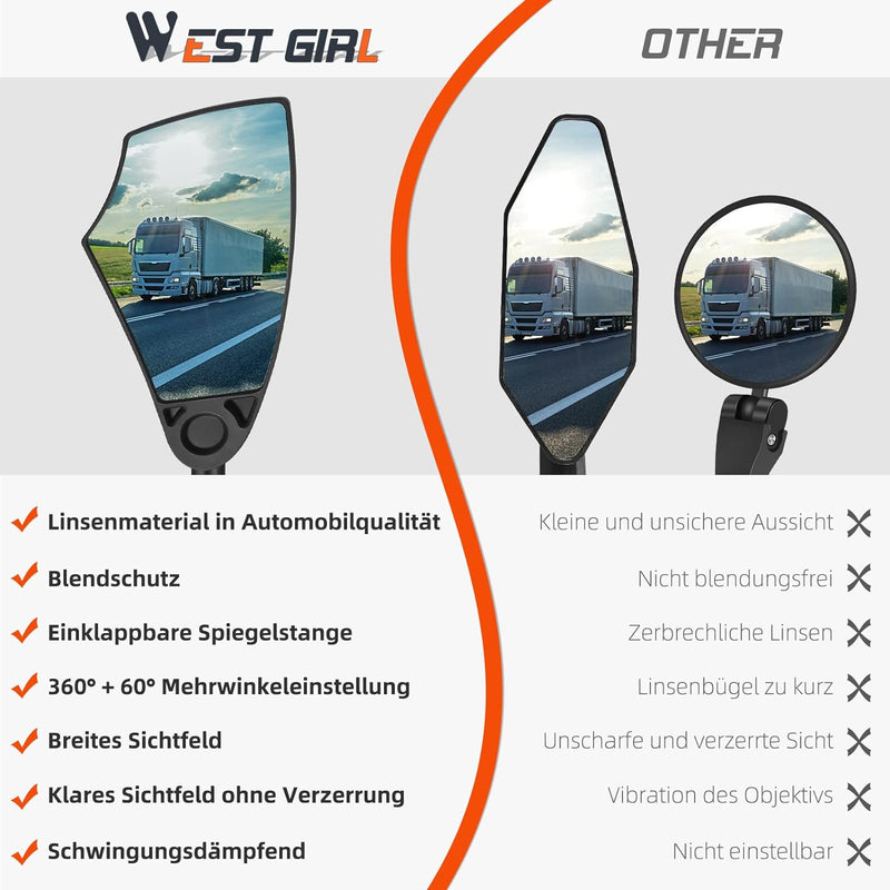 Fahrradspiegel für E-Bike - Fahrrad Rückspiegel Klappbar für Lenker 20-23mm, Fahrrad Spiegel Einzieh
