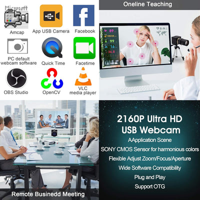 ELP 4K Webcam,2160P Zoom Web Kamera mit 5-50mm Manuell Objektiv,Variable Fokus Ultra HD Kamera,Plug