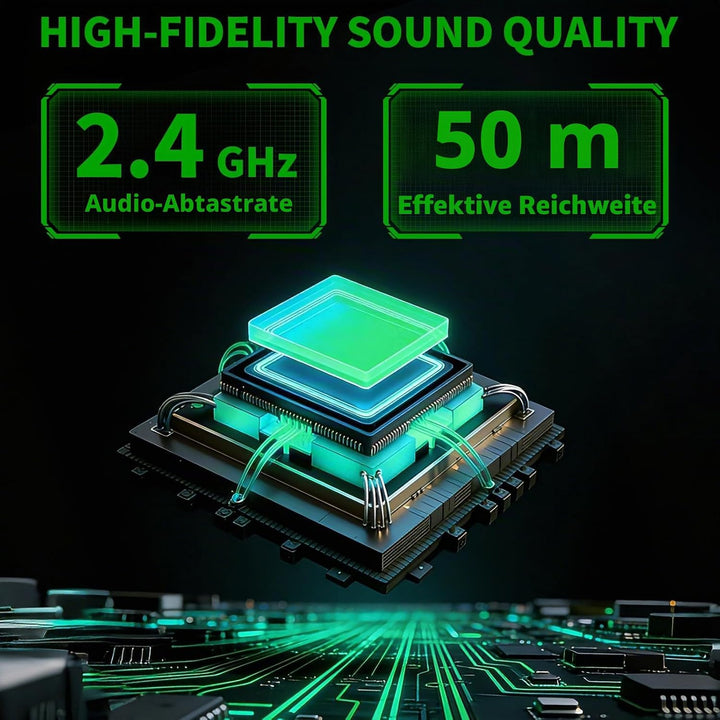 CISSIYOG 2,4 GHz Funkmikrofonsystem, XLR Mikrofon Sender Empfänger, 8 Stunden, 164-Fuss für Kondensa