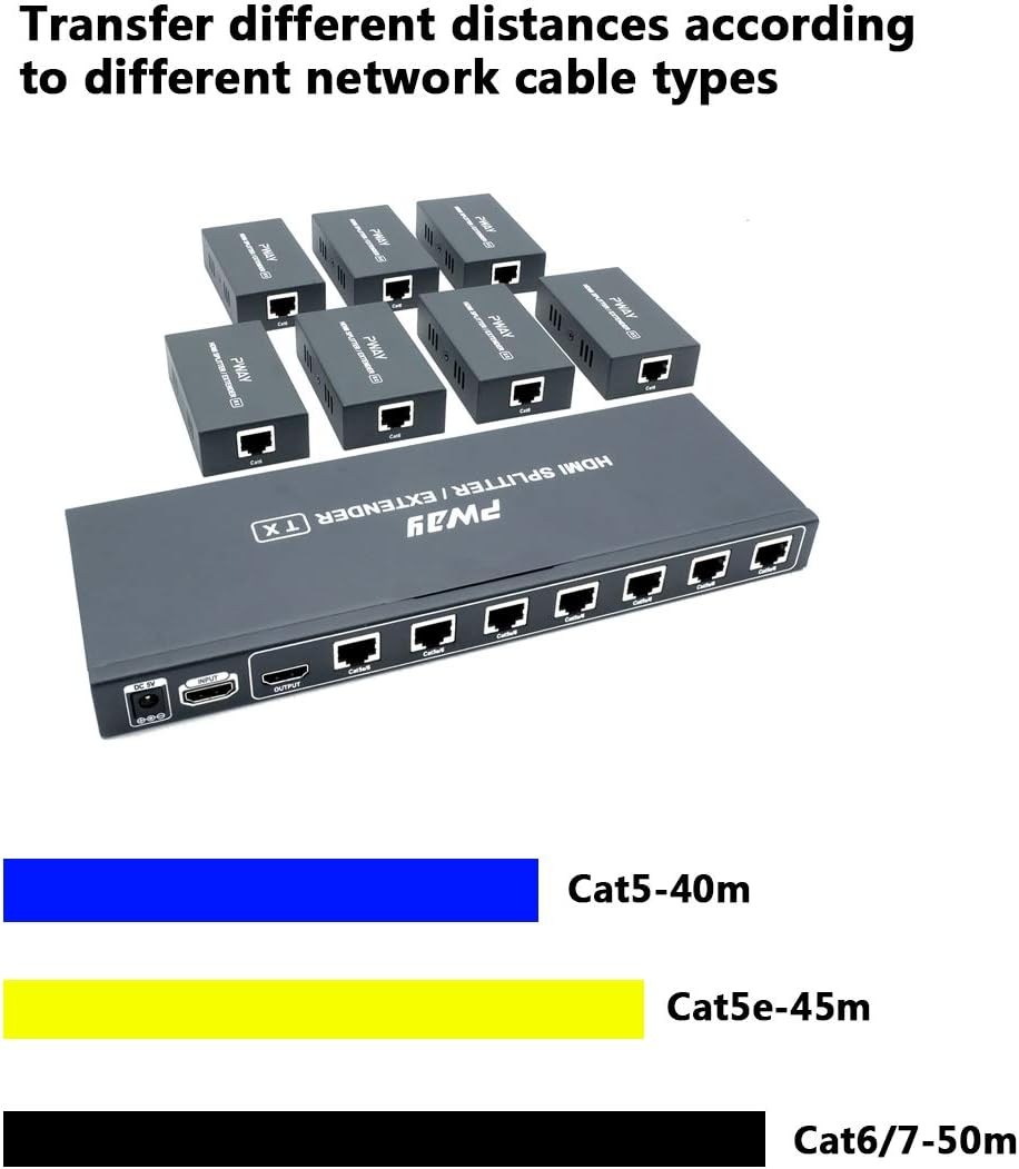 PW-HT226P7（POC） 1X7 Port HDMI Extender Splitter Verteiler Ultra HD 1080P Ohne Verzögerung 165ft(50m)