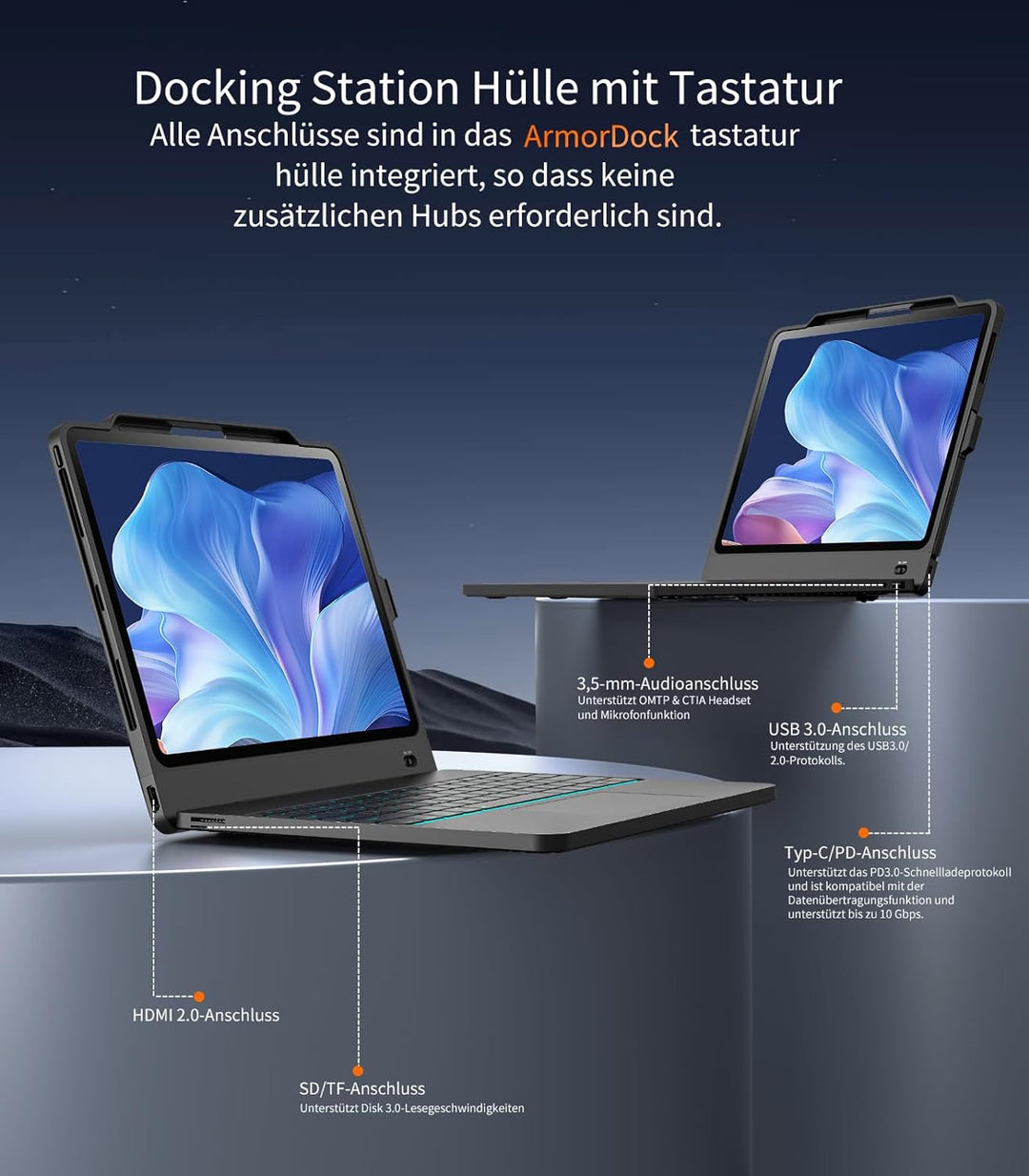 CHESONA ArmorDock iPad Pro 12.9 Hülle mit Tastatur, 6-in-1 Hub Dockingstationen Tastatur für iPad Pr