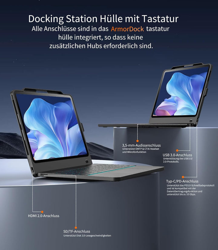 CHESONA ArmorDock iPad Pro 12.9 Hülle mit Tastatur, 6-in-1 Hub Dockingstationen Tastatur für iPad Pr