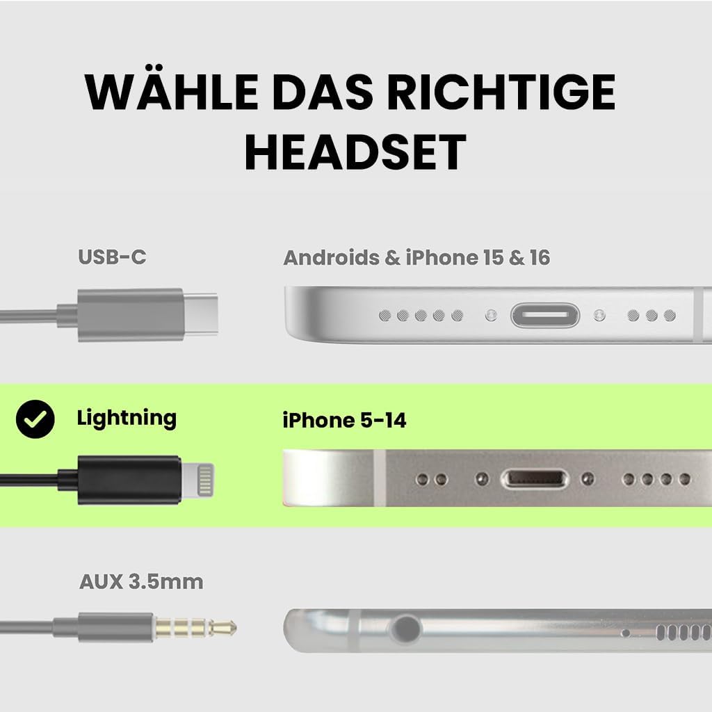 Avantree L171 - Kabel Ohrhörer mit Lightning Anschluss [MFi-zert.], Mikrofon und Lautstärkeregler, O