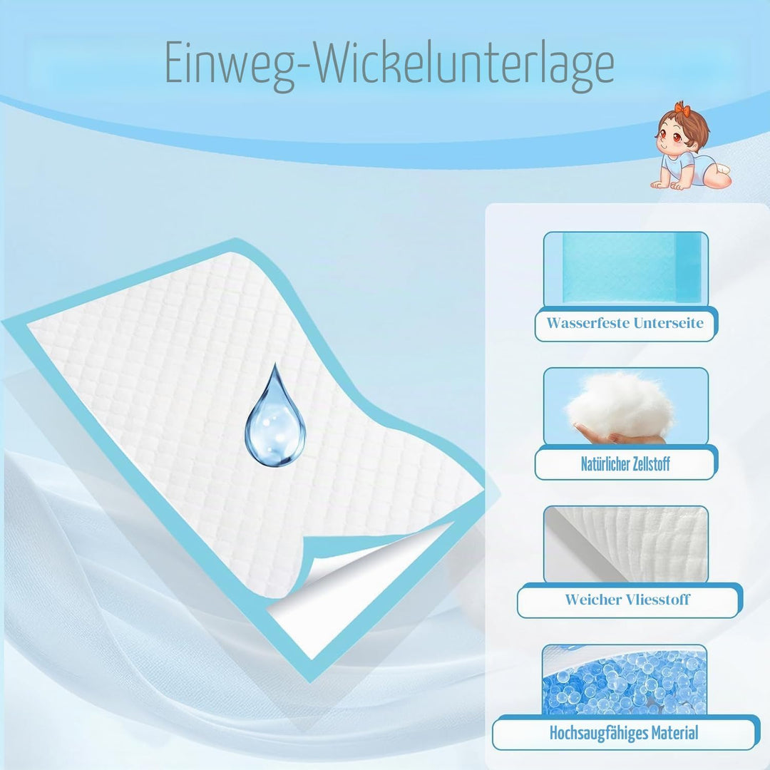 50 Stück Wickelunterlage Einweg, 45 x 60 cm Baby Wickelauflage für Unterwegs, Baby Changing Mat, Ink