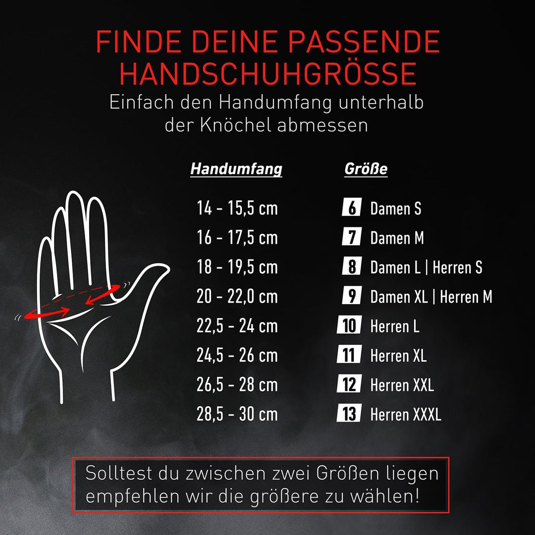 THE HEAT COMPANY - Heat 3 SMART – Die Handschuh Innovation – Handschuhe & Fäustlinge in Einem: Fäust