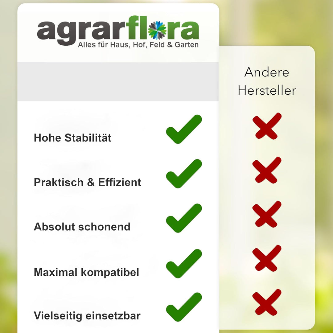 Premium Laubbesen 40cm Spar Set - Widerstandsfähiger & Robuster Rechen für den Garten, Vielseitig ei