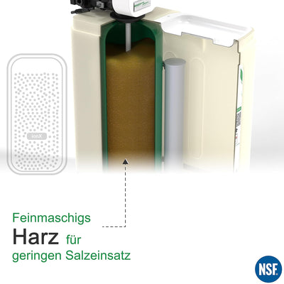 Water2Buy EASY W2B500 Wasserenthärter | Wasserenthärtungsanlage bis zu 8 Personen | Enthärtungsanlag