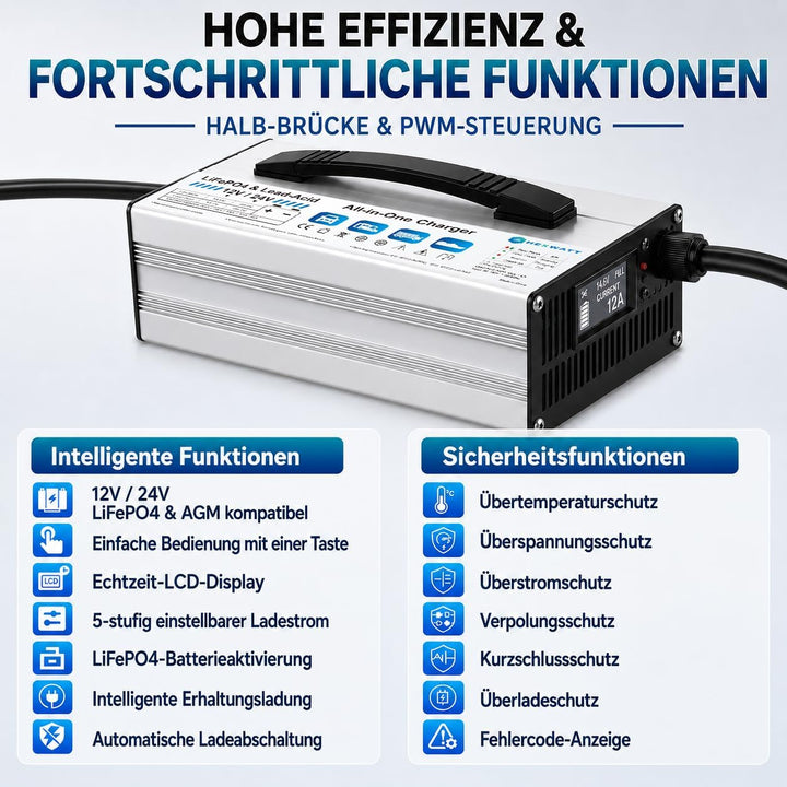 12V/24V LiFePO4 & AGM All in One Battery Charger Adjustable Current 6A-30A LiFePO4 14.6V 30A,29.2V 3