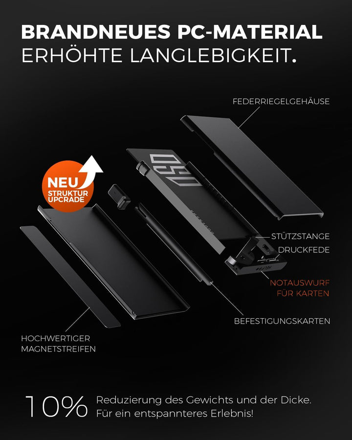 DODENSHA® AirTag* Wallet mit RFID Schut I Geldbörse Herren mit Münzfach I Smart Airtag Wallet Klein
