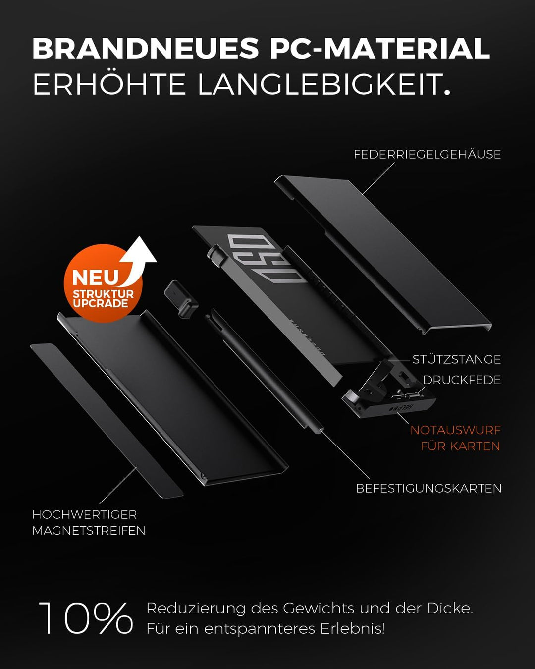 DODENSHA® MagSnap Airtag Wallet Herren mit RFID Schut I Kartenetui Herren Braun, Braun