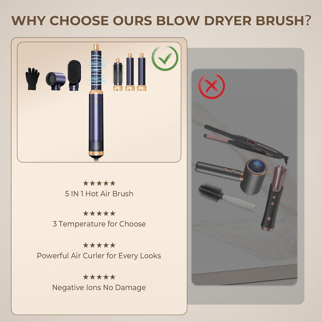 UKLISS Hairstyler 5 in 1 Airbrush Haarstyler | Pro Air Styler Set - 1000W Rundbürstenföhn, Air Curle