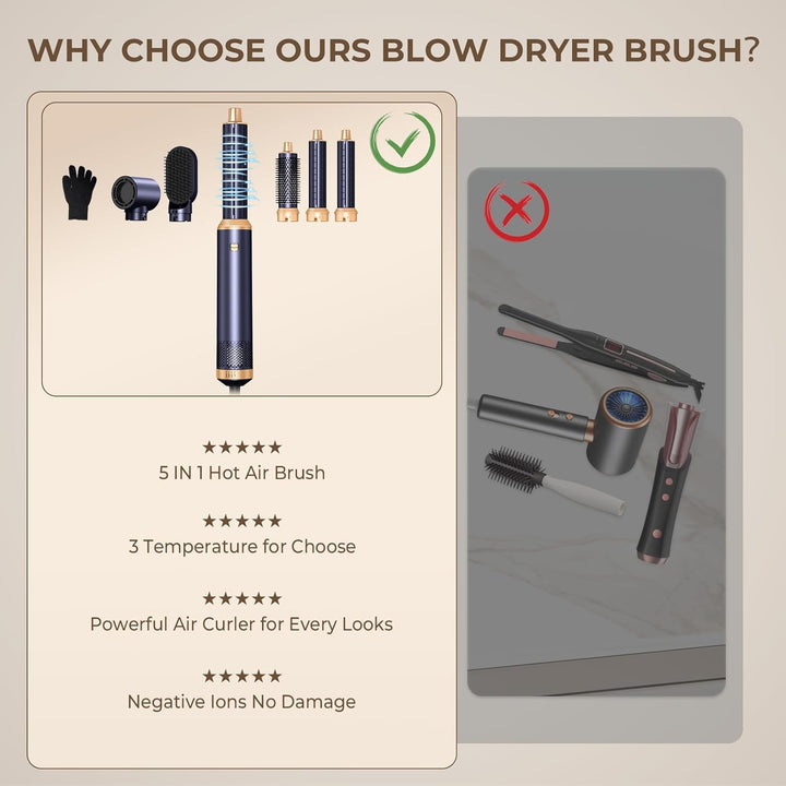 UKLISS Hairstyler 5 in 1 Airbrush Haarstyler | Pro Air Styler Set - 1000W Rundbürstenföhn, Air Curle