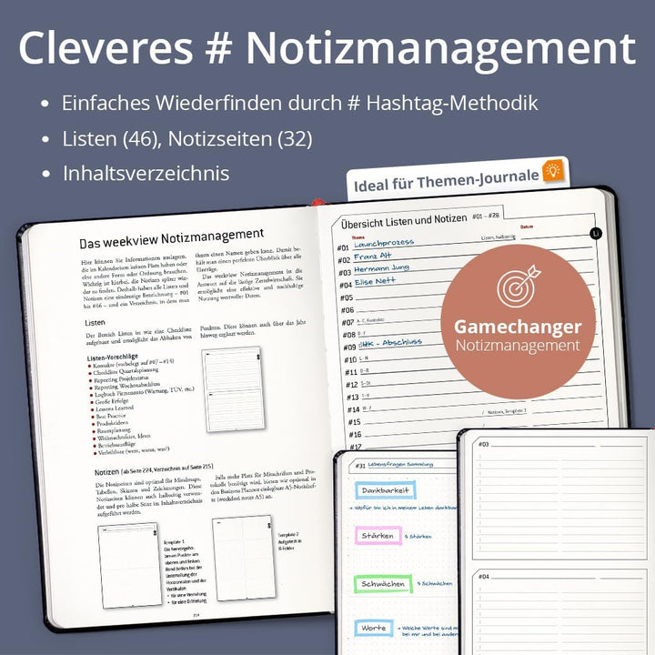 weekview Business Planner 2026 A5+ – Professioneller Personal Organizer & Erfolgsplaner | Wochen- &