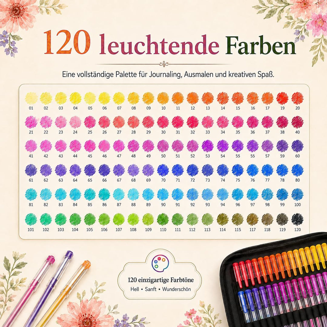 Gunsamg 240 Gelstifte Set, 120 Farbige Gelschreiber Kinder mit 120 Gelstifte Nachfüllminen für zum B