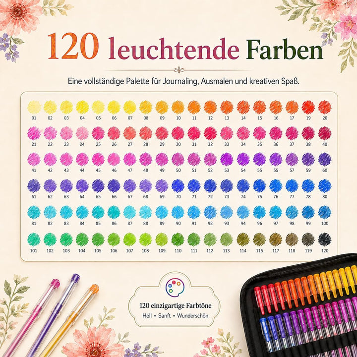 Gunsamg 240 Gelstifte Set, 120 Farbige Gelschreiber Kinder mit 120 Gelstifte Nachfüllminen für zum B
