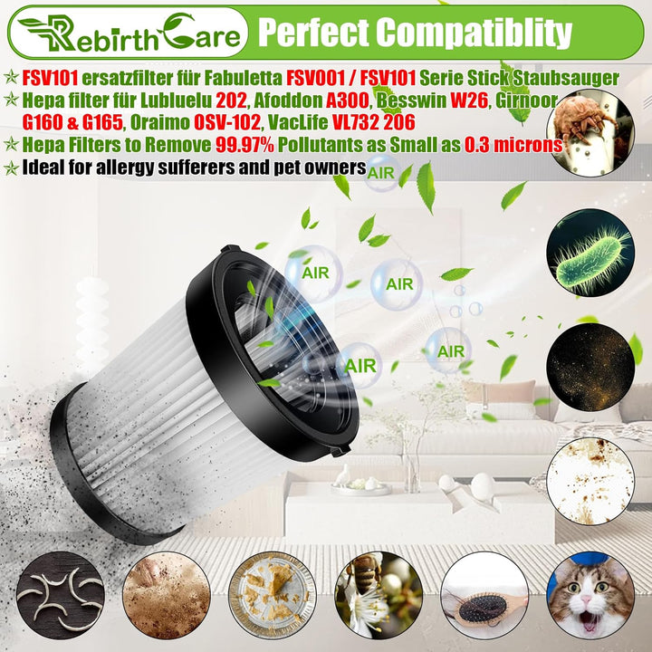 Rebirthcare 4 Filter für Lubluelu 202 Ersatzfilter für Fabuletta FSV001, FSV101 Schnurlosen Stabstau