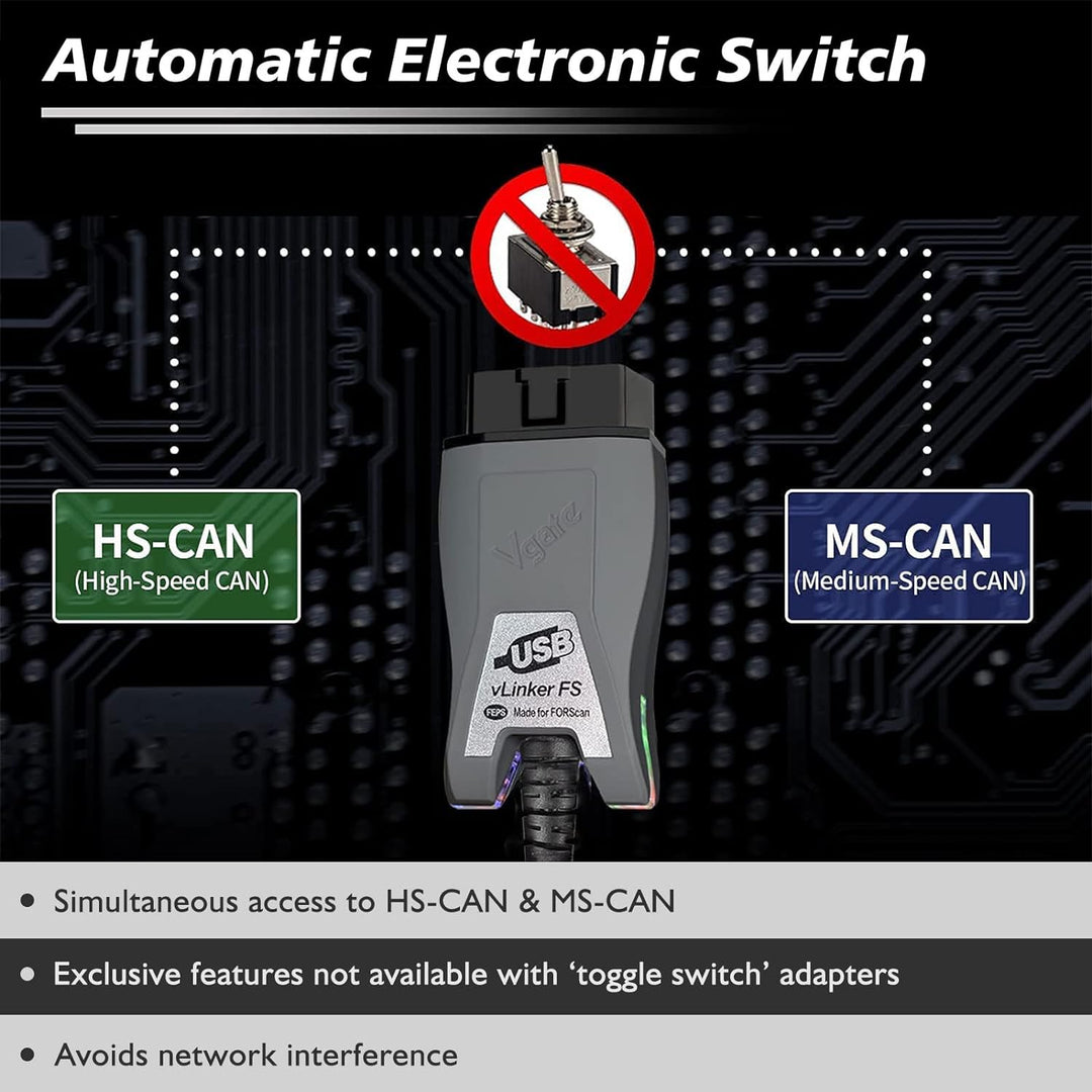 JUTA VLINKER FS OBD2 USB Adapter OBD-II Diagnosegerät für FORSscan mit HS/MS-CAN Auto Switch