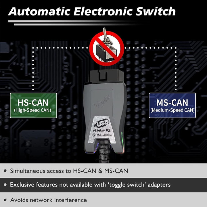 JUTA VLINKER FS OBD2 USB Adapter OBD-II Diagnosegerät für FORSscan mit HS/MS-CAN Auto Switch