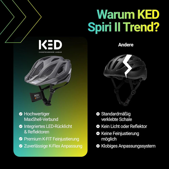 KED MTB Fahrradhelm SPIRI II Trend, schwarz L (55-61cm), L (55-61cm)
