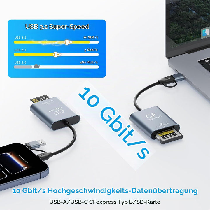 CFexpress Type B&amp;SD Kartenleser 2-IN-1,USB 3.2 Gen2 10 Gbit/s – USB-C + USB-A CF Express Typ B Adapt