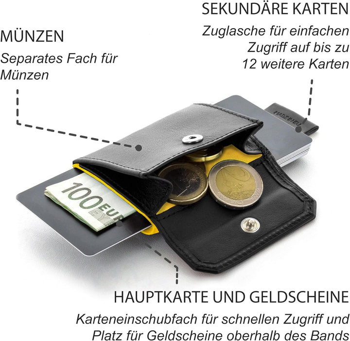 Jaimie Jacobs Borussia Dortmund X Nano Boy Pocket Kleiner Geldbeutel mit Münzfach Mini Wallet aus Te