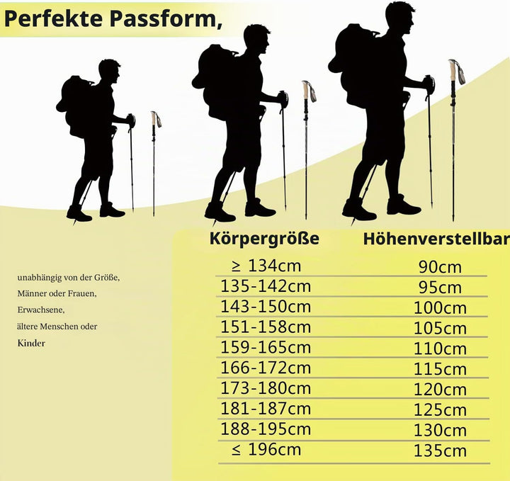 Wanderstöcke Trekkingstöcke Teleskop Nordic Walking Stöcke Damen Herren Verstellbar 110 130cm Wander