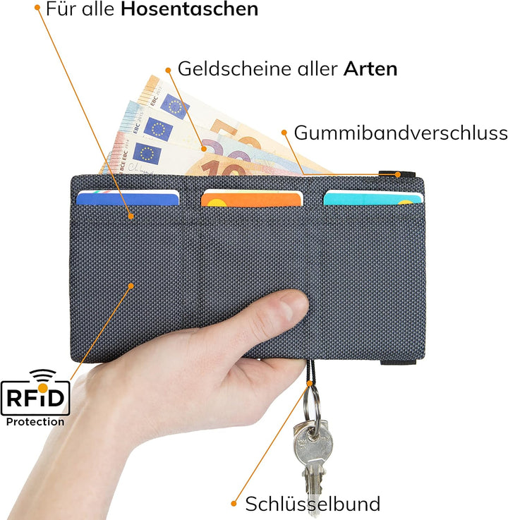 GUGGIARI® Slim Wallet mit RFID Schutz für Kreditkarten-, Bargeld- und Schlüsselhalter - Kartenetui H