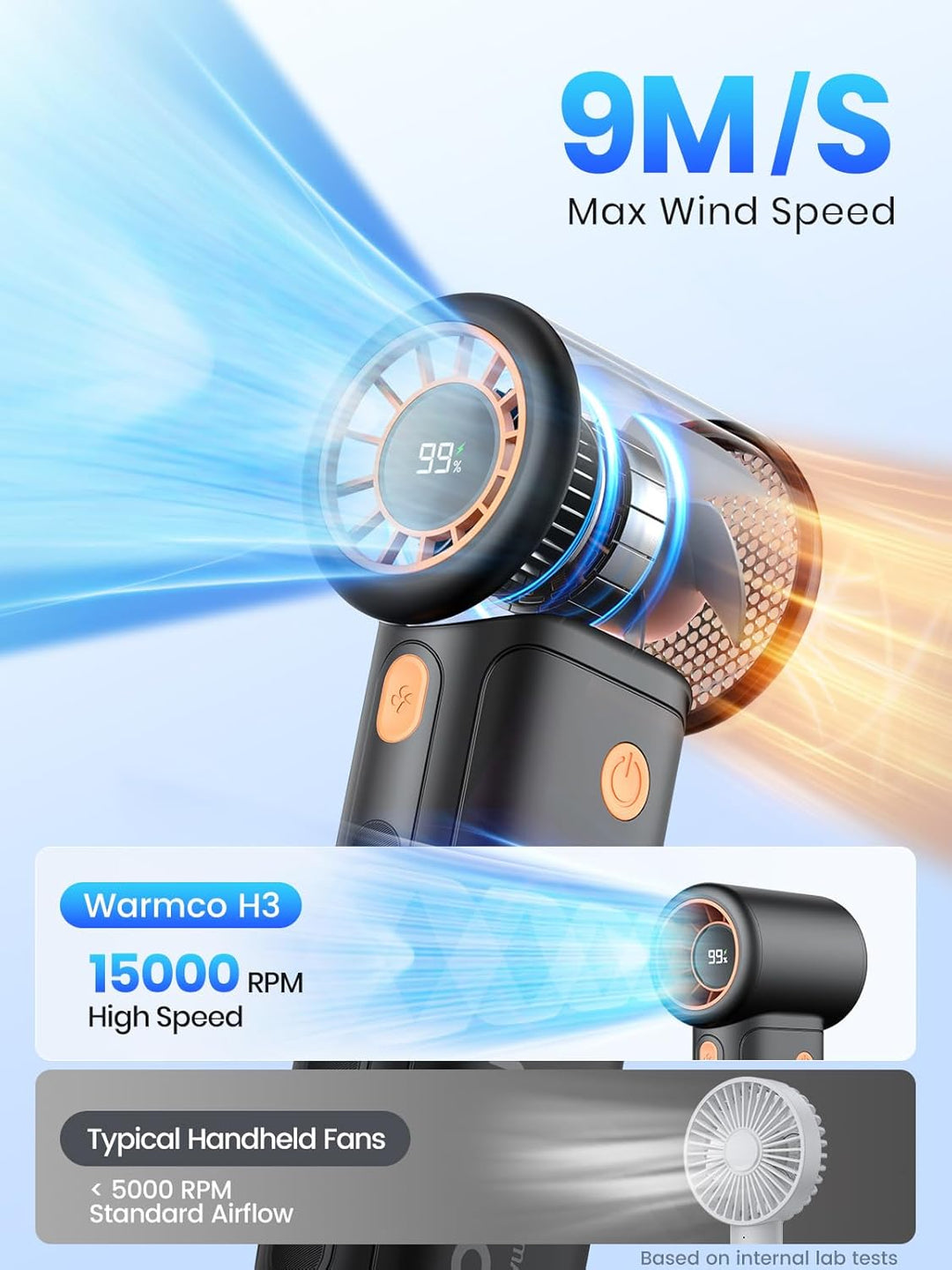 Warmco 10000mAh Turbo Tragbarer Handventilator, [36H Lange Laufzeit] USB Wiederaufladbarer Persönlic