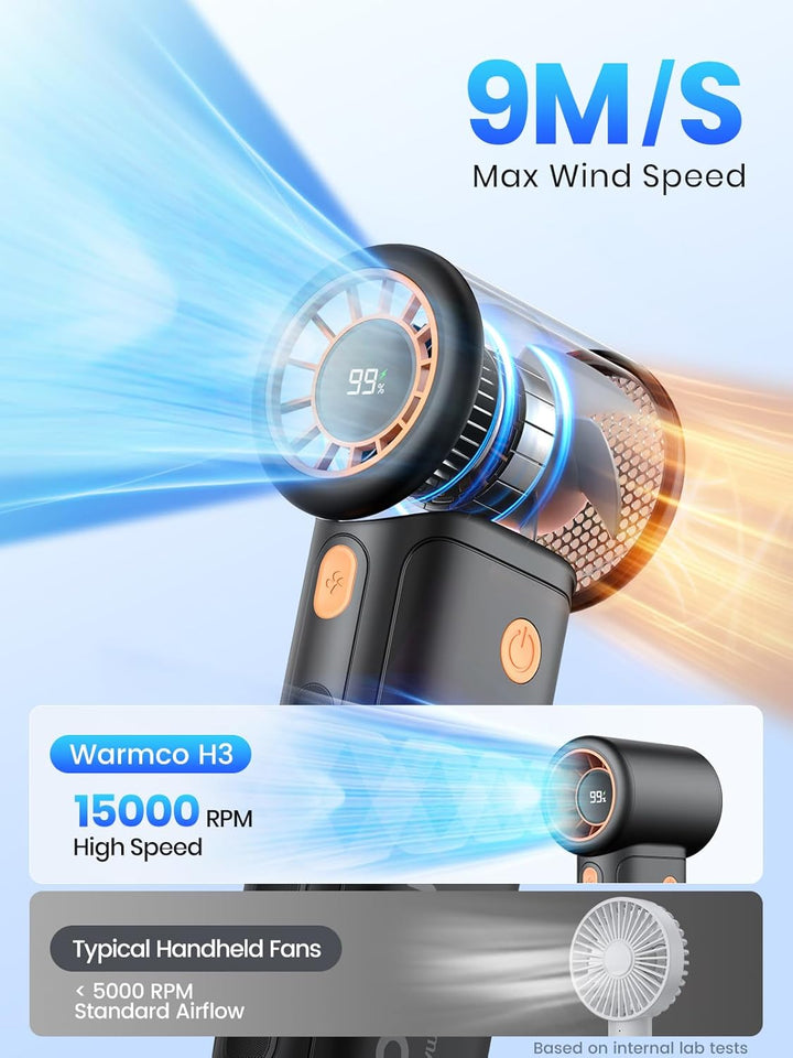 Warmco 10000mAh Turbo Tragbarer Handventilator, [36H Lange Laufzeit] USB Wiederaufladbarer Persönlic