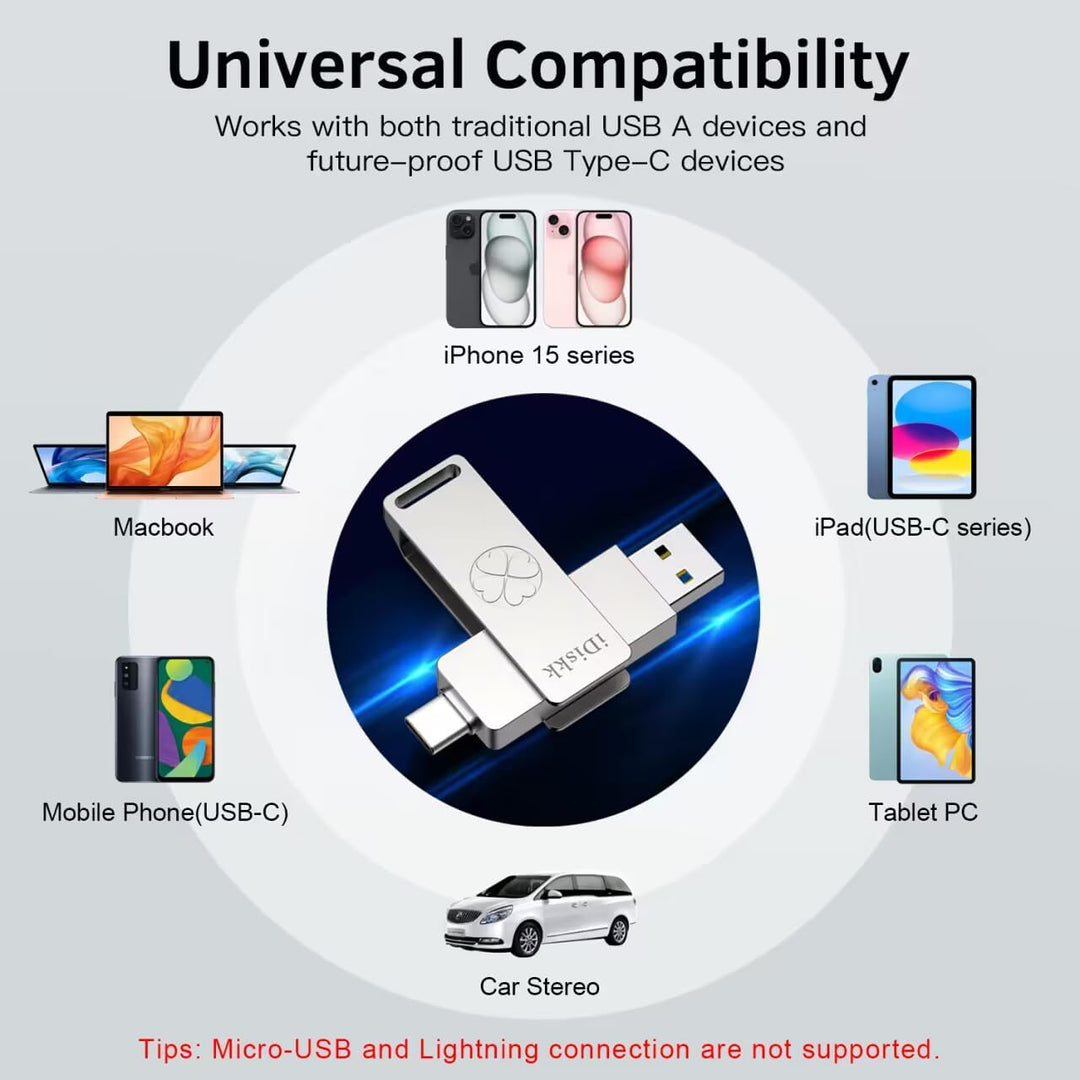 iDiskk 512GB Solid State USB Flash Drive, High Speed SSD Up to 500MB/s Fast USB-C and Gen 2 USB3.2 U