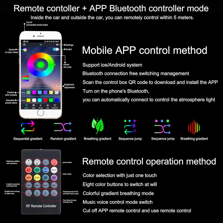 TABEN Auto Umgebungsbeleuchtungs Kit 8 m Glasfaser 64 Farben RF-Fernbedienung + APP-Steuerung USB Au