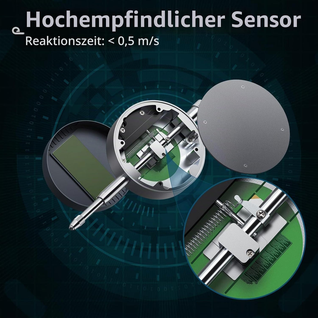 ALLmeter 0.01/0.0005&