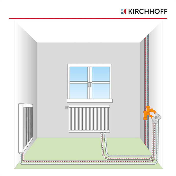 KIRCHHOFF | MSVR Rohr | 5er Set | Klemmringverschraubung 20 mm x 1/2" | Aluverbundrohr | für Heizung